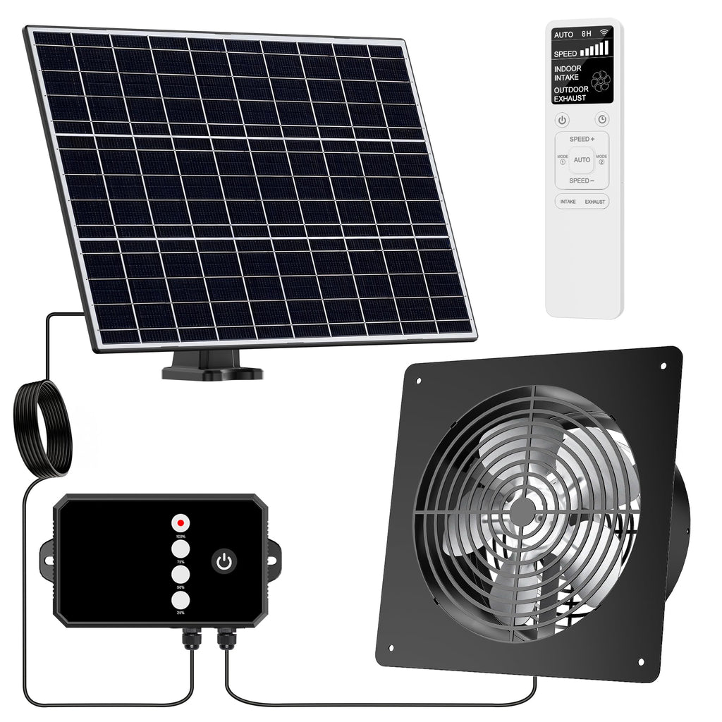 Ereto 15W Dual Solar Powered Fan with programmable Remote with 3 Mode