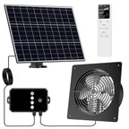 Ereto 15W Dual Solar Powered Fan with programmable Remote with 3 Mode