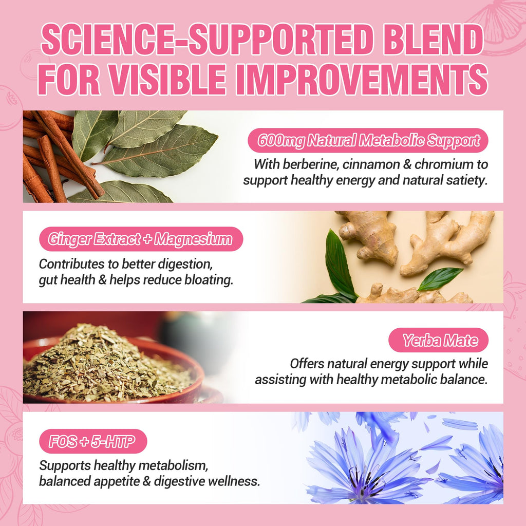 Cutting Drink Mix – Supports Energy & Gut Health with Magnesium, Berberine, Chromium, 5-HTP, Yerba Mate & FOS | Sugar-Free, Vegan, Non-GMO, Strawberry Açaí - 30 Servings