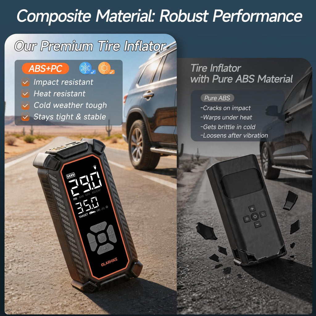 OlarHike Tire Inflator Portable Air Compressor, Lightning-Fast Inflation, Dual Power - 6000mAh & 12V DC, Cordless Air Pump for Car Tires, Bikes, Motorcycle, Balls with LED & Digital Pressure Gauge