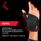 MUELLER Sports Medicine Adjust-to-Fit Thumb Brace, Spica Splint, Thumb Pain Relief Stabilizer for Men and Women, Ideal for De Quervain's Tenosynovitis, Arthritis, Sprains, Fits Right or Left, Black, One Size