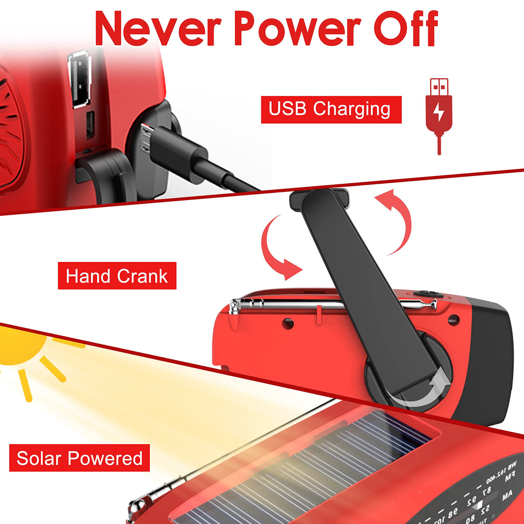 RunningSnail Hand Crank Radio with Flashlight, NOAA/AM/FM Emergency Radio