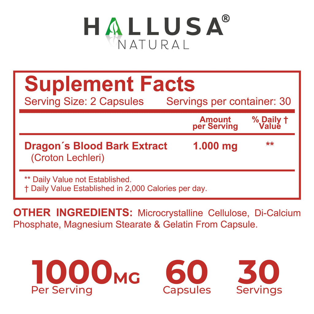 Dragon’s Blood Capsules 1000mg, Croton Lechleri Extract (Sangre de Drago, Sangre de Grado) Natural Digestion Support, Skin Healing, Ulcers, Stomach Sensitivity, Scarring, Antioxidant Support, 60 Count