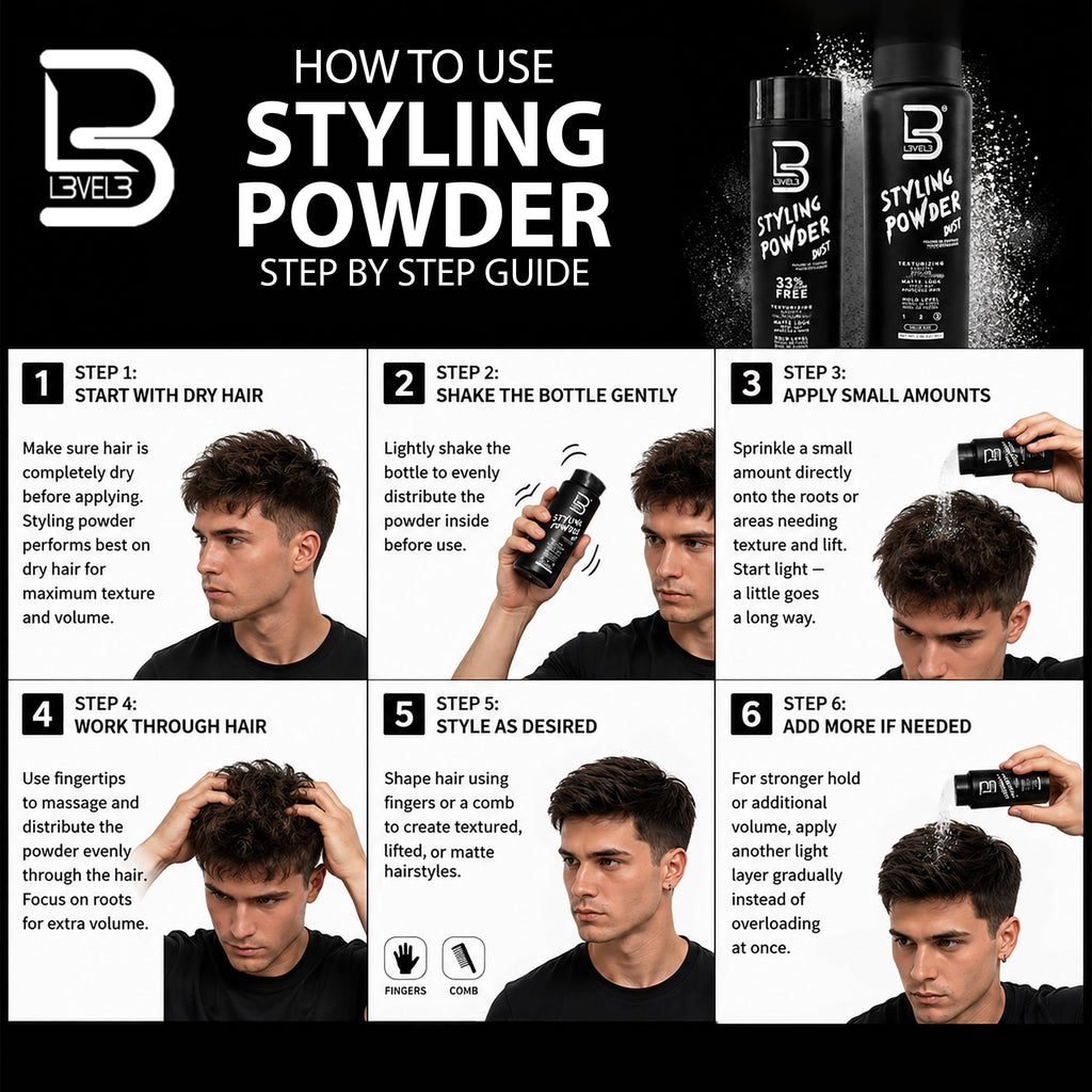 L3 Level 3 Hair Texture Powder for Men, Volume, Natural Look, 60 g