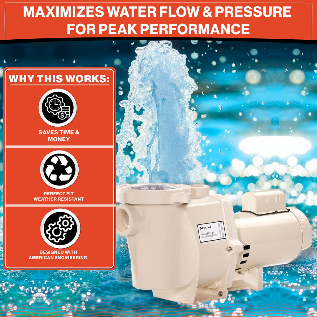 Swimables Complete Wet End Replacement Compatible with Pentair Pool Pump 357149 | Works on All Whisperflo's 0.5 HP - 2 HP | Includes Pump Housing, Hardware Kit, Seal Plate and More | Made in USA