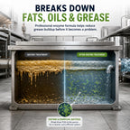 GET SERIOUS Grease Trap Treatment - Grease Trap Cleaner and deodorizer - 1 Gallon