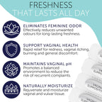 pH Balance for Women Vaginal Odor Eliminating Boric Acid Suppositories