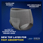 Tena Adult Protective Underwear for Men, Maximum Absorbency, XL, 72 Count (Waist Size 45in-58in)