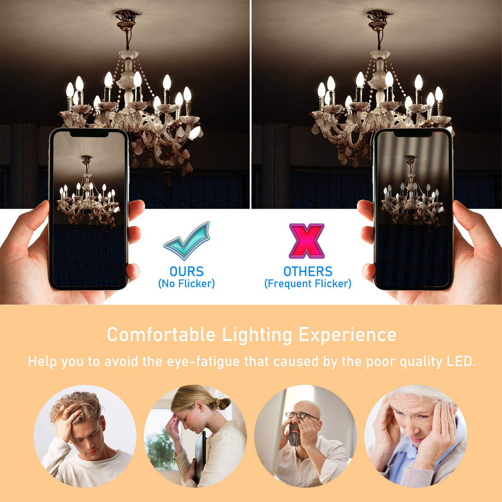 Cotanic Dimmable E12 Candelabra LED Bulb 4000K Daylight 60W Equivalent