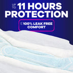 Always Maxi Overnight Pads with Wings for Women, Size 4, Overnight Absorbency, Unscented, 84 Count (3 Packs of 28)