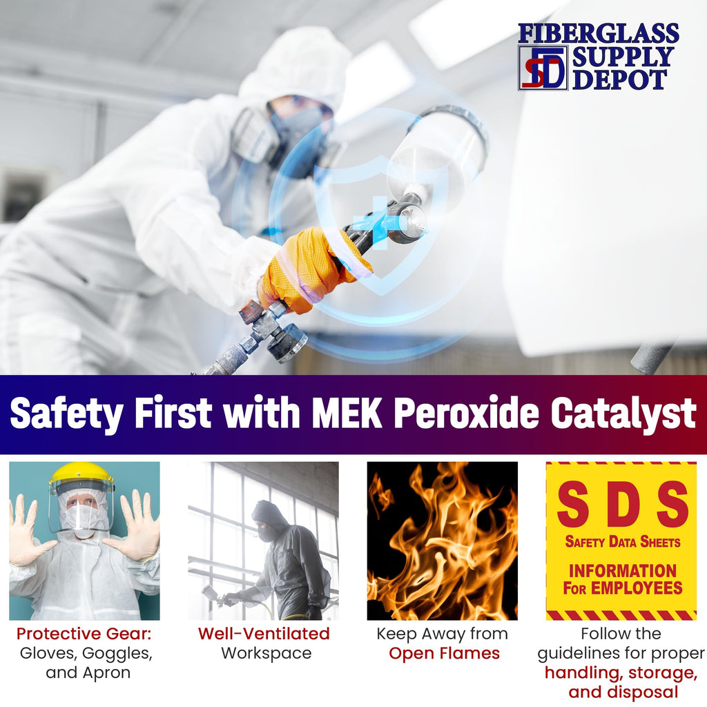 Fiberglass Supply Depot Clear Mek Peroxide Catalyst Hardener 4oz Bottle