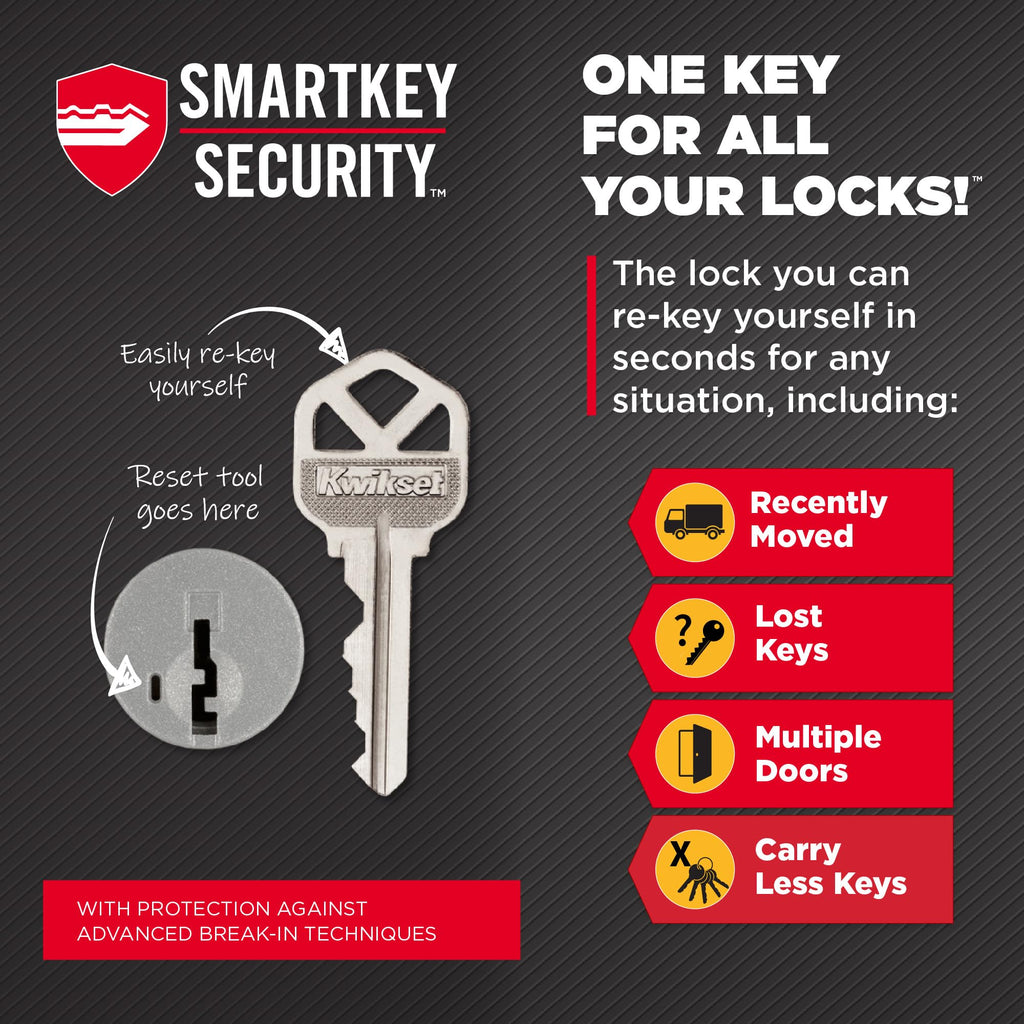Kwikset Halo Wi-Fi Smart Lock, Keyless Entry Door Deadbolt, Geofence Auto-Unlock, Grade AAA Certified, No Hub Required Easy Install, Satin Nickel Lifetime Finish Warranty, Backlit Keypad