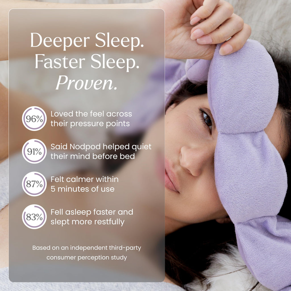 nodpod Patented Gentle Pressure Sleep Mask, Weighted Eye Mask