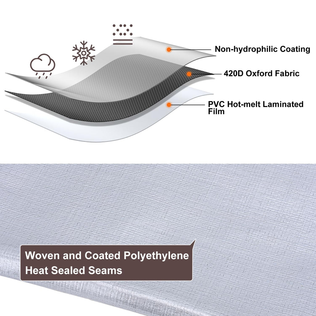 Patiobay Tarp 10x12 Feet, 10 Mil Waterproof Tarps Heavy Duty with Grommets Every 23.6", Thick Plastic Tarp, UV Resistant Tear&Fade Resistant, Reinforced Edges for Outdoor Pool Camp Tent