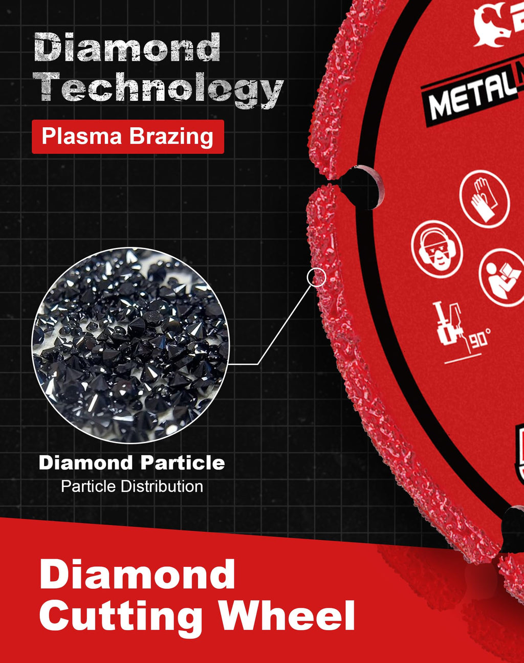 EZARC Diamond Cutting Wheel 5'' x 7/8 Inch for Metal, Cut Off Wheel with 5000+ Cuts on Rebar, Steel, Iron and INOX