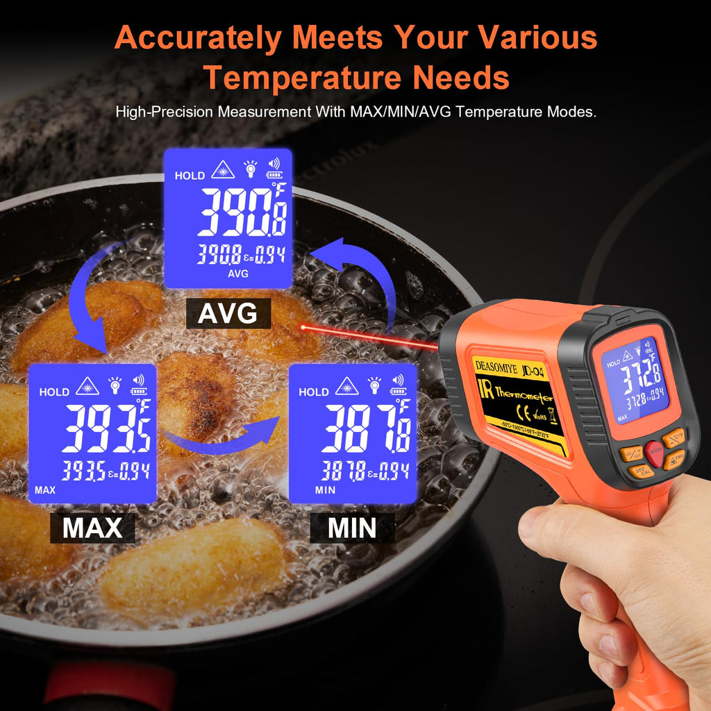 -58°F to 2732°F Digital Infrared Thermometer Gun, 50:1 Distance Ratio Laser Temperature Gun with MAX/MIN/AVG Measure and Alarm, Heat IR Temp Gun for Cooking, Griddle, HVAC, Industrial Forging