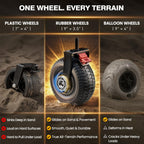All-Terrain Beach Wagon with 9x3.5IN Big Inflatable Rubber Wheels for Sand, 240L Collapsible Wagon Cart, 450lbs Heavy Duty, Quiet Smooth Ride, Puncture-Resistant Tires, Side Pockets, Black