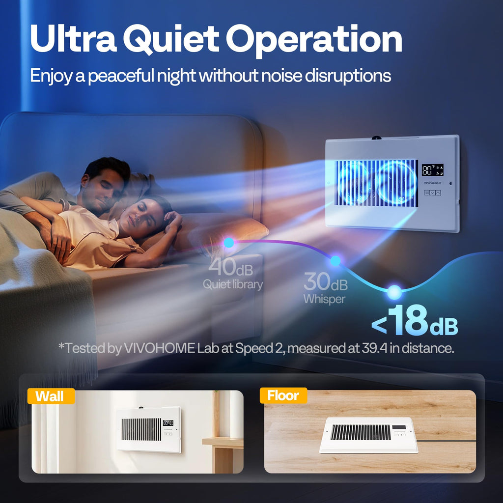VIVOHOME Quiet Register Booster Fan with Opening 6" x 10" - Smart Thermostat, 10-Speed Control, Removable Dust-proof Mesh & Register Blocker, White