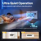 VIVOHOME Quiet Register Booster Fan with Opening 6" x 10" - Smart Thermostat, 10-Speed Control, Removable Dust-proof Mesh & Register Blocker, White