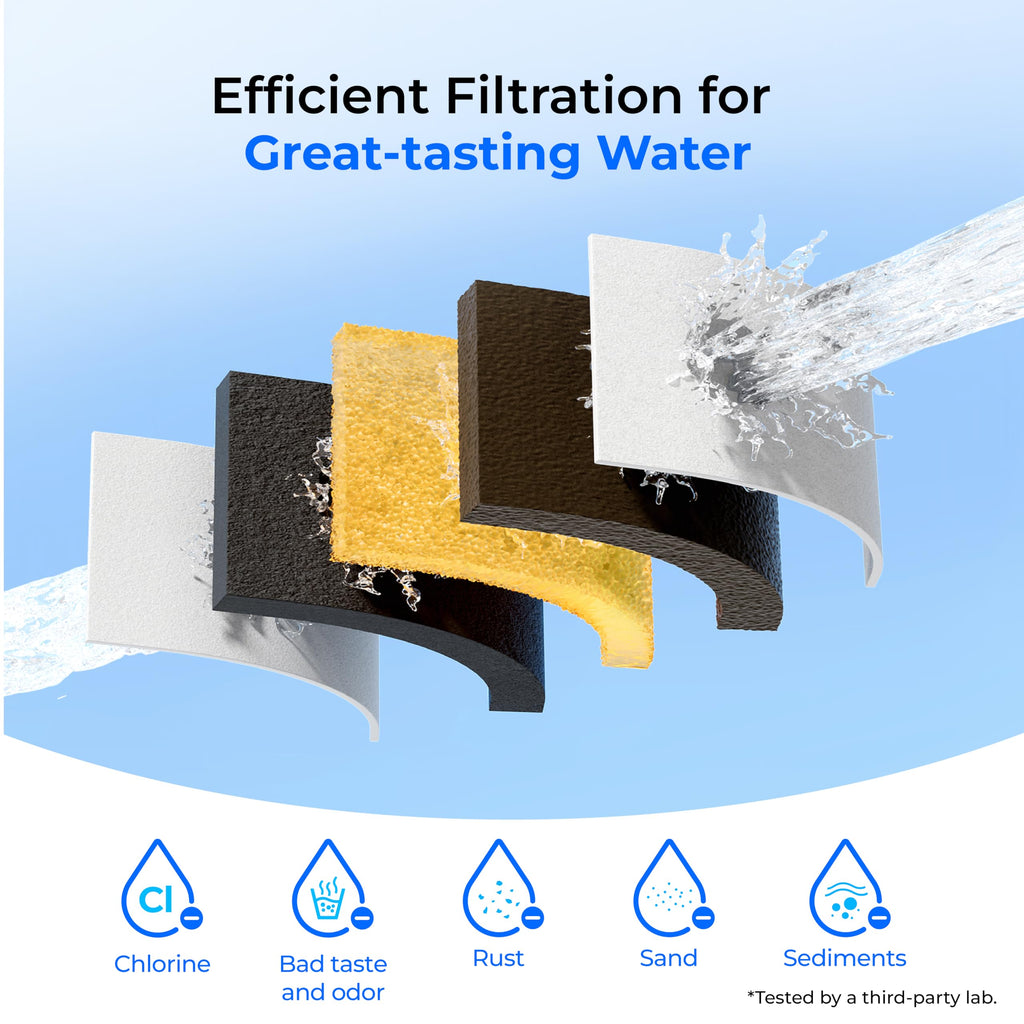 Waterdrop WFD-40L-L Water Filter Dispenser, 35-Cup Large Capacity, Black