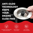 SinkShroom Revolutionary Clog-Free Sink Strainer Basket, 2-Pack, Stainless Steel