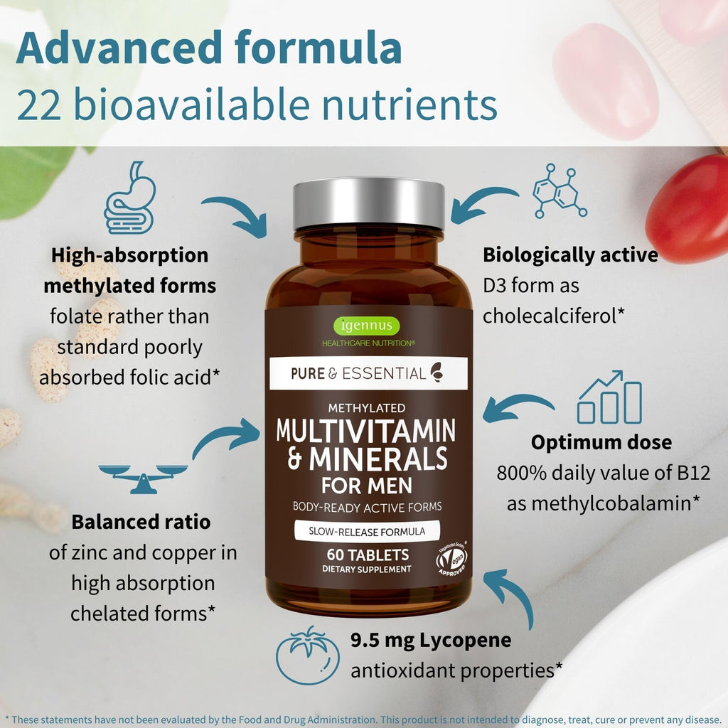 Igennus Methylated Men's Multivitamin with 22 Actives, All-Day Nutrient Delivery, Pure & Clean, Methylfolate & Methylcobalamin, High Strength MTHFR Supplement, Non-GMO & Halal, 60 Tablets