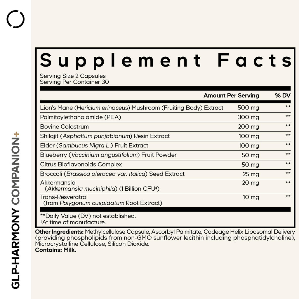 Codeage GLP-Harmony Companion+ Supplement - GLP-1 Agonist Support - Lion's Mane, Pea, Colostrum, Shilajit, Akkermansia, Elder, Citrus Bioflavonoids, Broccoli, Resveratrol - Non-GMO - 60 Capsules