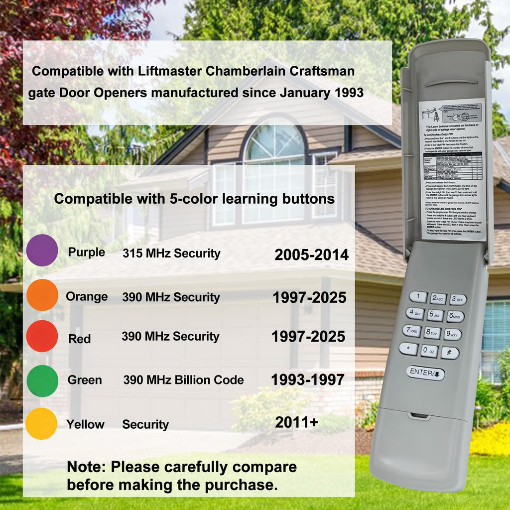2026 Upgraded Universal Garage Door Opener Keypad for LiftMaster, Chamberlain,Craftsman & Wayne Dalton Garage Openers Manufactured Since 1993.877Max/878Max,G940EV-P2,CMXZDCG440,10 Years Warranty.