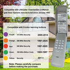 2026 Upgraded Universal Garage Door Opener Keypad for LiftMaster, Chamberlain,Craftsman & Wayne Dalton Garage Openers Manufactured Since 1993.877Max/878Max,G940EV-P2,CMXZDCG440,10 Years Warranty.