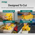 GRR-RIPPER+ by Microjig. Includes SafeRip Kit. Fully Adjustable 3D Push Block for Table Saws, Router Tables, Band Saws, and Jointers. (SKU: GR-100+) Yellow/Green