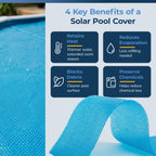 Blue Wave 18-ft Round Solar Pool Cover 8-Mil Blue – Solar Cover for Above Ground Pool, Thermal Bubble Blanket for Heat Retention & Reduced Evaporation