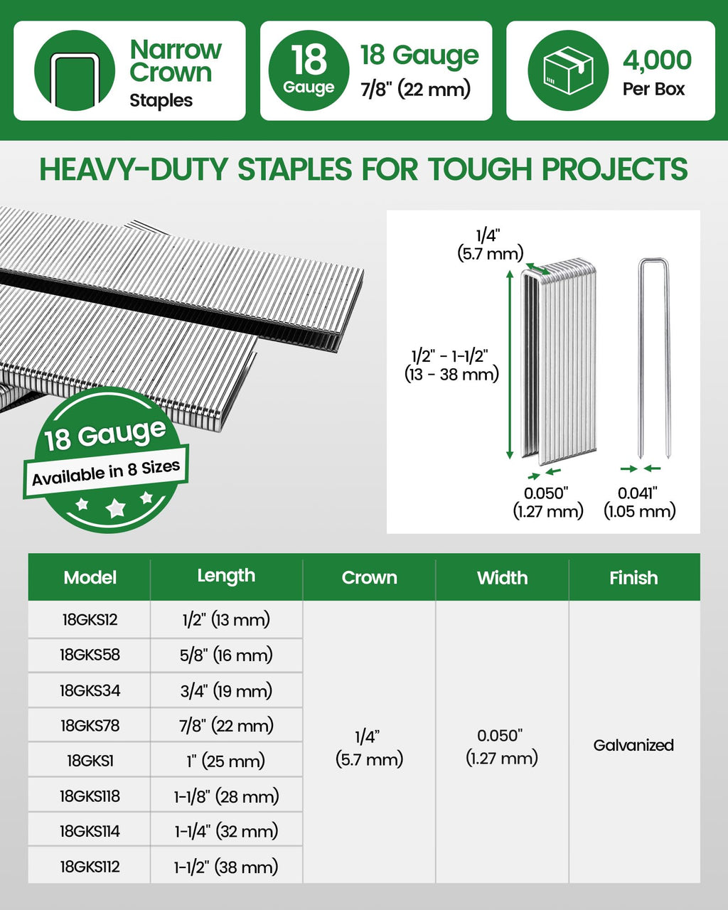 meite 18 Gauge 1/4-Inch Narrow Crown Staples, 7/8-Inch Length Heavy Duty Galvanized Upholstery Staples for Electric or Pneumatic Narrow Crown Staple Guns (10 Boxes)