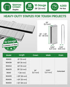 meite 18 Gauge 1/4-Inch Narrow Crown Staples, 7/8-Inch Length Heavy Duty Galvanized Upholstery Staples for Electric or Pneumatic Narrow Crown Staple Guns (10 Boxes)