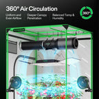 VIVOSUN AeroLight Wing AW200SE 200W LED Grow Light with Fan & Smart Control