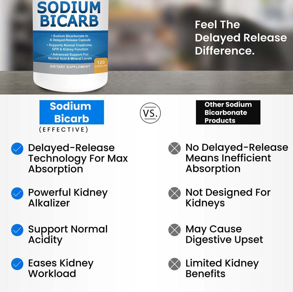 Sodium Bicarbonate 650mg Capsules Delayed Release for Supporting Normal Kidney Function & Kidney Health Supplement. Sodium Bicarbonate Designed for Kidney Support, Acid Relief, Alkalinity 120 Pills