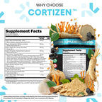 Clean Nutra Cortisol Supplements For Women | Maca Root Ashwagandha Cortisol Detox Manager Reducer + Slippery Elm Fenugreek Lions Mane Shilajit Rhodiola Sea Moss Tongkat Ali Cordyceps Ginseng Beet Root
