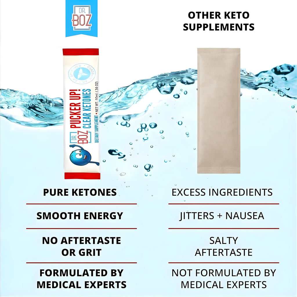 Dr. Boz - Pucker UP! Clear Ketones, 20 Packets - Pure Liquid BHB - Fast Acting Exogenous Ketones - Increase Energy & Clarity - Max Strength - Quality Tested - Made in USA - Keto Diet - 0.34oz (10ml)