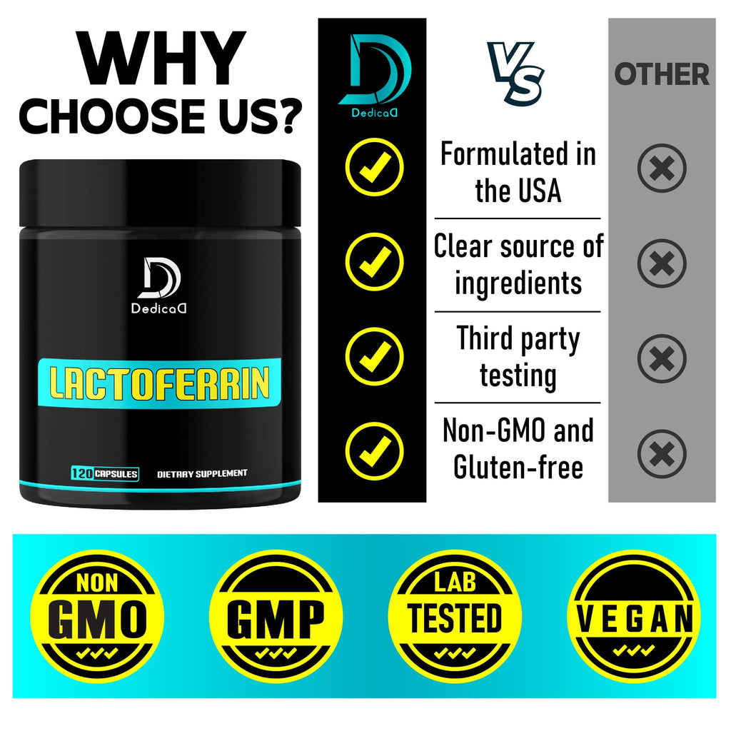 DEDICAD 500Mg Lactoferrin Supplement - 120 Capsules for 2-Month Supply