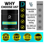 DEDICAD 500Mg Lactoferrin Supplement - 120 Capsules for 2-Month Supply
