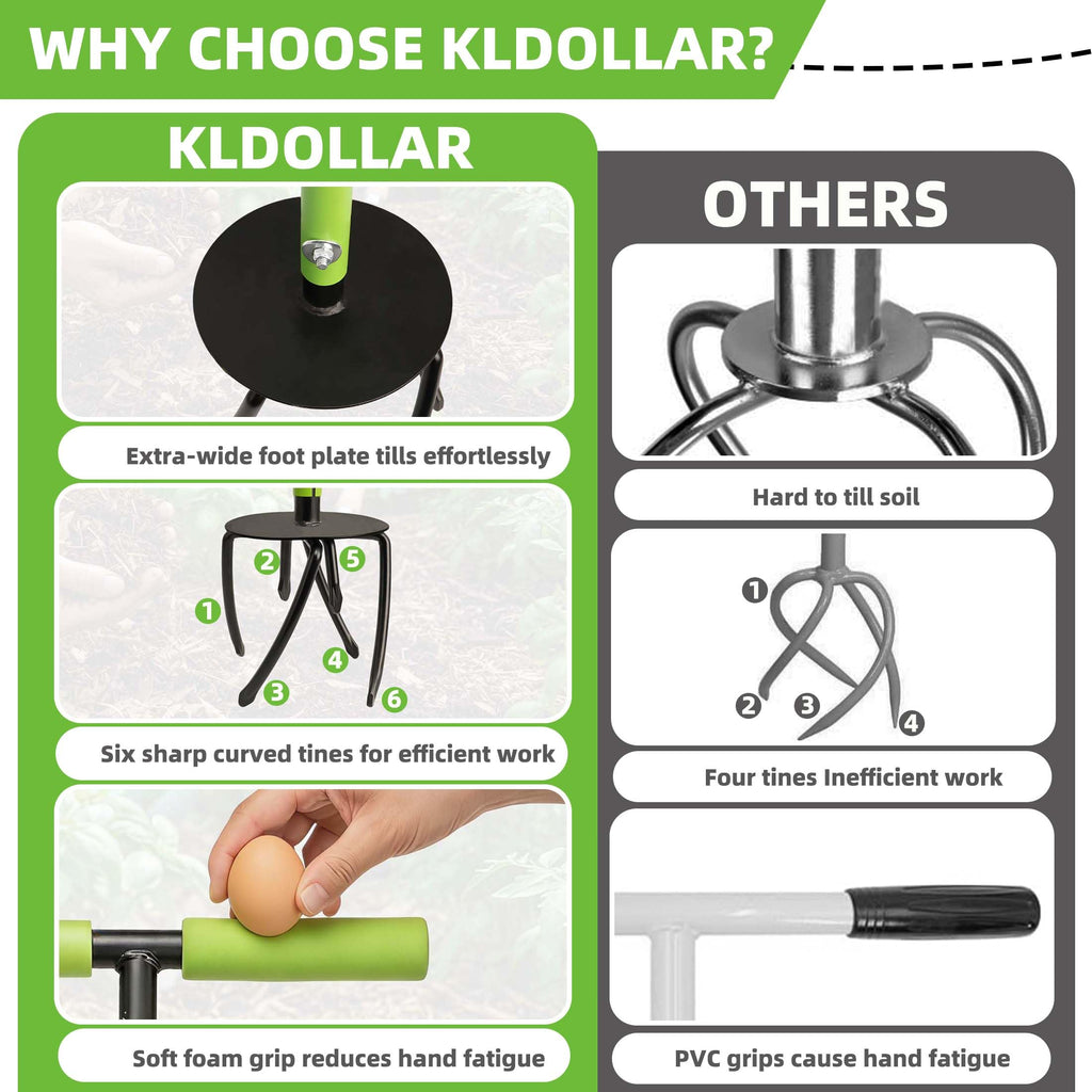 KLDOLLAR Hand Tiller Cultivator, Manual Twist Tiller with Sharp Arrow Tines