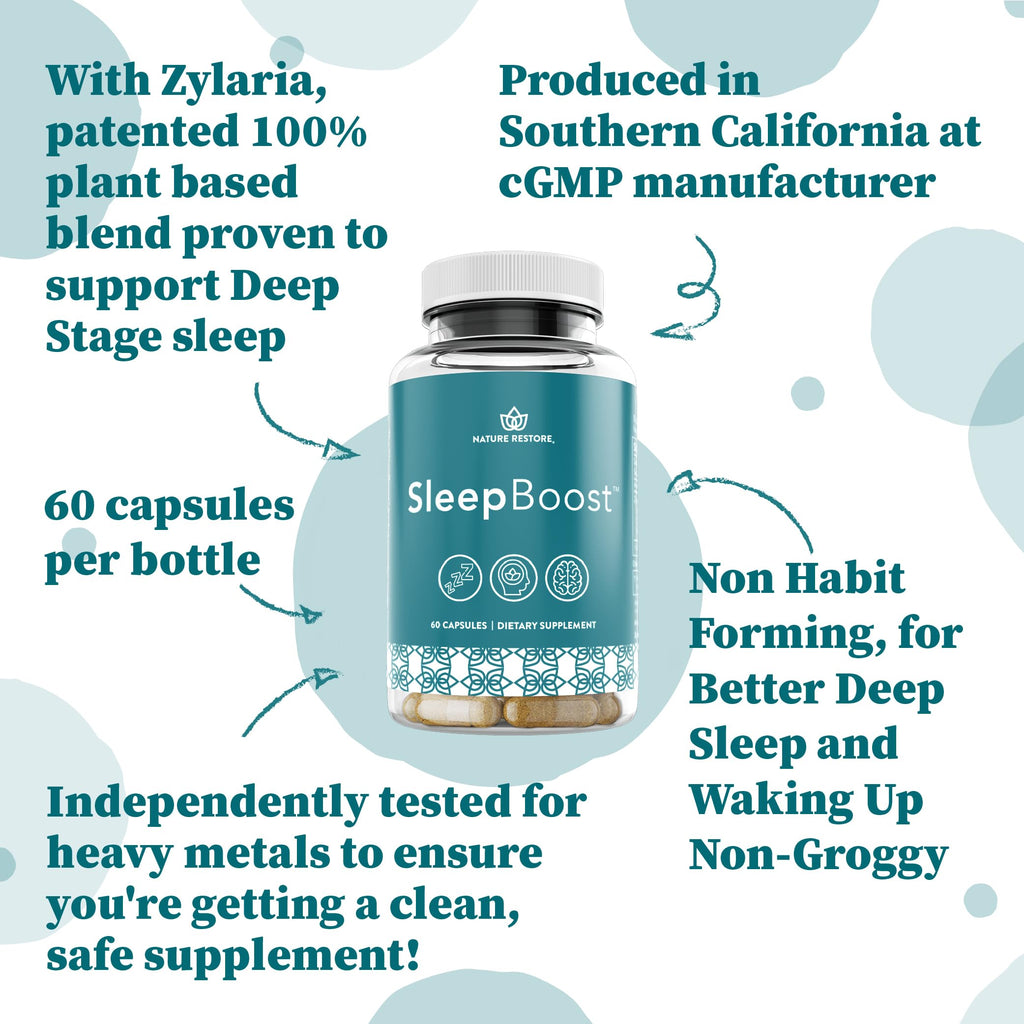 SleepBoost™, formulated with Zylaria™. May Support a Sense of Calm Through Natural Neuro Pathways