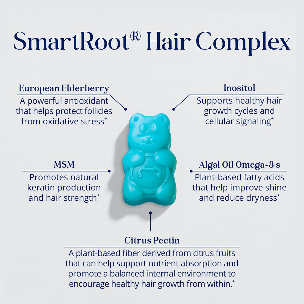 SugarBearPro Hair Vitamin Gummy 1 Month Supply, Extra Strength Biotin 6000mcg for Hair Growth, Vegan Vitamin B12, MSM, Inositol, Omega 3, Elderberry, Certified Kosher, Halal, Cruelty-Free