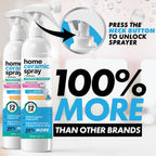 2 Pack [12 Oz] Home Ceramic Coating Spray Kit - Shine, Seal & Protect Kitchen & Bath Surfaces - High Shine - Repels Stains & Grime Effortlessly - Use on Stainless Steel, Sinks, Countertops, Glass