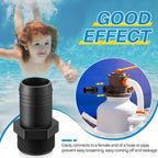 Saillong 2 Pcs Hose Male Insert Adapter Compatible with Hayward SPX1091Z2, S240PAK1, S200PAK1, S160TPAK1, PAK3, S160T, S190T, Pool Hose Adapter Replacement for Sand Filters