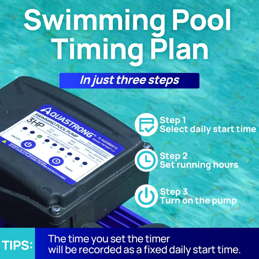 Aquastrong In/Above Ground Pool Pump High Flow Self Primming Swimming Pool Pump,Lce Blue