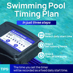 Aquastrong In/Above Ground Pool Pump High Flow Self Primming Swimming Pool Pump,Lce Blue