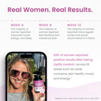 Optify Myo-Inositol & D-Chiro Inositol Supplement for Women | 40:1 Ratio Plus Folate and Vitamin D | Support Healthy Hormonal Balance, Regular Cycles, & Ovarian Health (360 Count (Pack of 1))