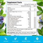 2 Pack Biotin Gummies with Collagen & Keratin for Hair Skin Nails- Women Men, Kids - 120 Blueberry Flavored Gummies