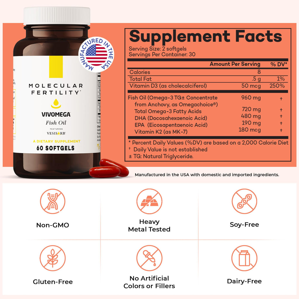 Molecular Fertility VIVOMEGA Fish Oil with VESIsorb® - Fertility Supplement for Women & Men - Doctor Formulated EPA DHA Omega 3 Fatty Acids, Vitamin D3 K2 for Reproductive Wellness - 60 Softgels