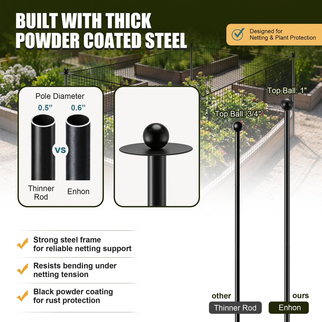 Garden Stakes for Netting, Heavy Duty Metal Garden Poles for Netting Support, Black Powder Coated Steel Frame for Fencing, Plant & Crop Protection(4 Pack,6.8 ft)